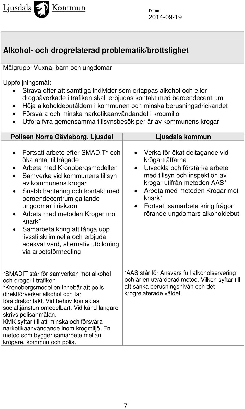 per år av kommunens krogar Polisen Norra Gävleborg, Ljusdal Fortsatt arbete efter SMADIT* och öka antal tillfrågade Arbeta med Kronobergsmodellen Samverka vid kommunens tillsyn av kommunens krogar