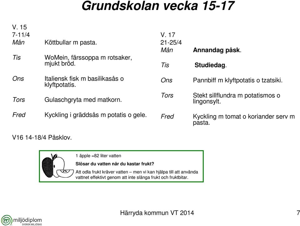 Kyckling i gräddsås m potatis o gele. Kyckling m tomat o koriander serv m pasta. V16 14-18/4 Påsklov.