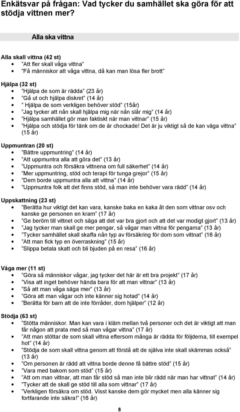 (14 år) Hjälpa de som verkligen behöver stöd (15år) g tycker att nån skall hjälpa mig när nån slår mig (14 år) Hjälpa samhället gör man faktiskt när man vittnar (15 år) Hjälpa och stödja för tänk om