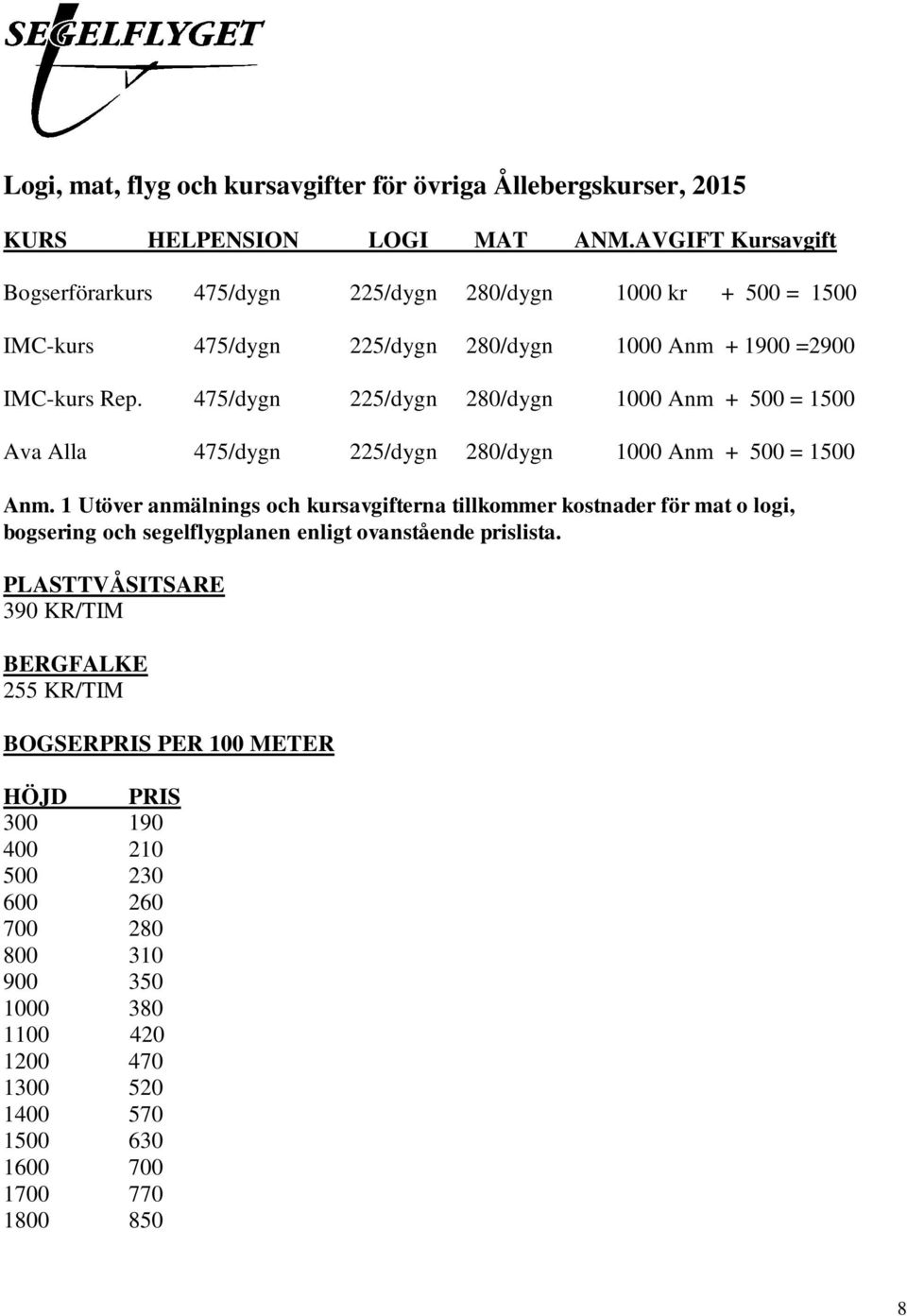 475/dygn 225/dygn 280/dygn 1000 Anm + 500 = 1500 Ava Alla 475/dygn 225/dygn 280/dygn 1000 Anm + 500 = 1500 Anm.