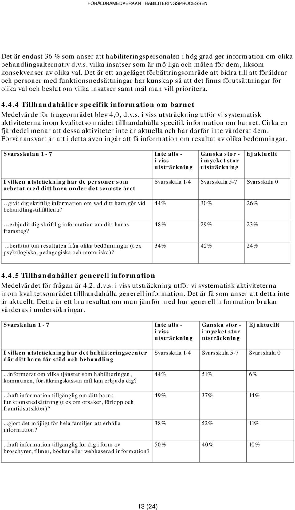 samt mål man vill prioritera. 4.4.4 Tillhandahåller specifik information om barnet Medelvärde för frågeområdet blev 4,0, d.v.s. i viss utför vi systematisk aktiviteterna inom kvalitetsområdet tillhandahålla specifik information om barnet.