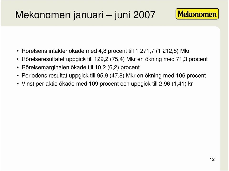 Rörelsemarginalen ökade till 10,2 (6,2) procent Periodens resultat uppgick till 95,9 (47,8)