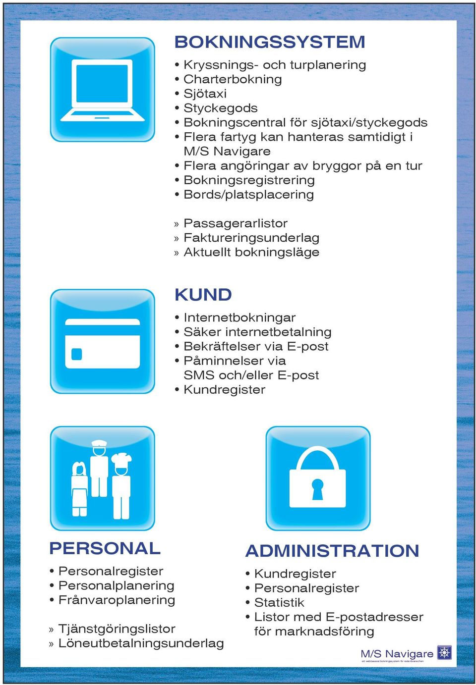 Internetbokningar Säker internetbetalning Bekräftelser via E-post Påminnelser via SMS och/eller E-post Kundregister PERSONAL ADMINISTRATION Personalregister