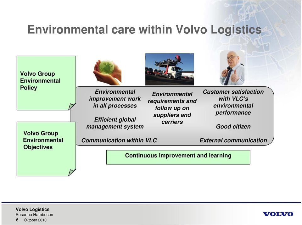 VLC Environmental requirements and follow up on suppliers and carriers Continuous improvement and