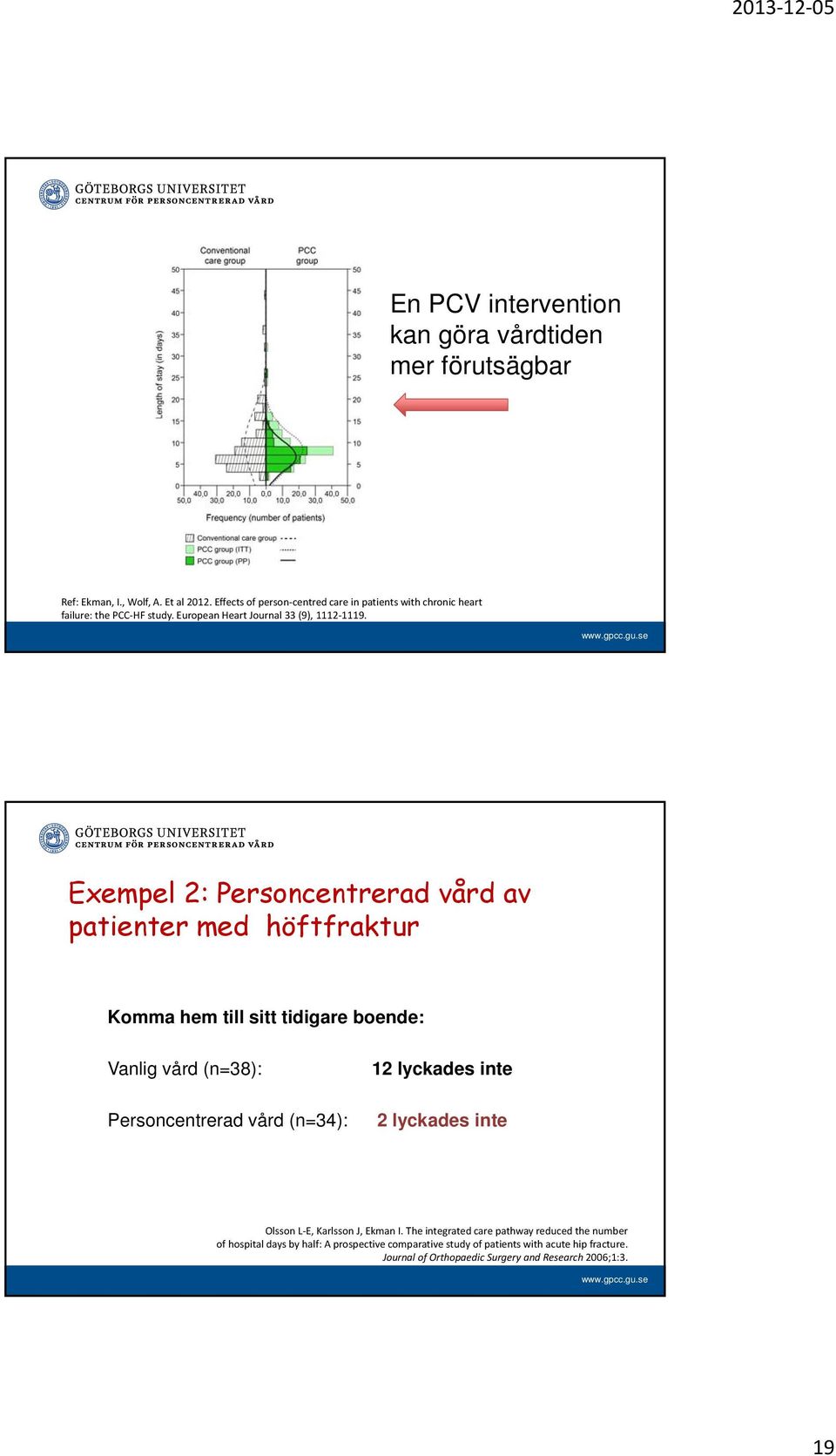 Exempel 2: Personcentrerad vård av patienter med höftfraktur Komma hem till sitt tidigare boende: Vanlig vård (n=38): Personcentrerad vård (n=34): 12 lyckades