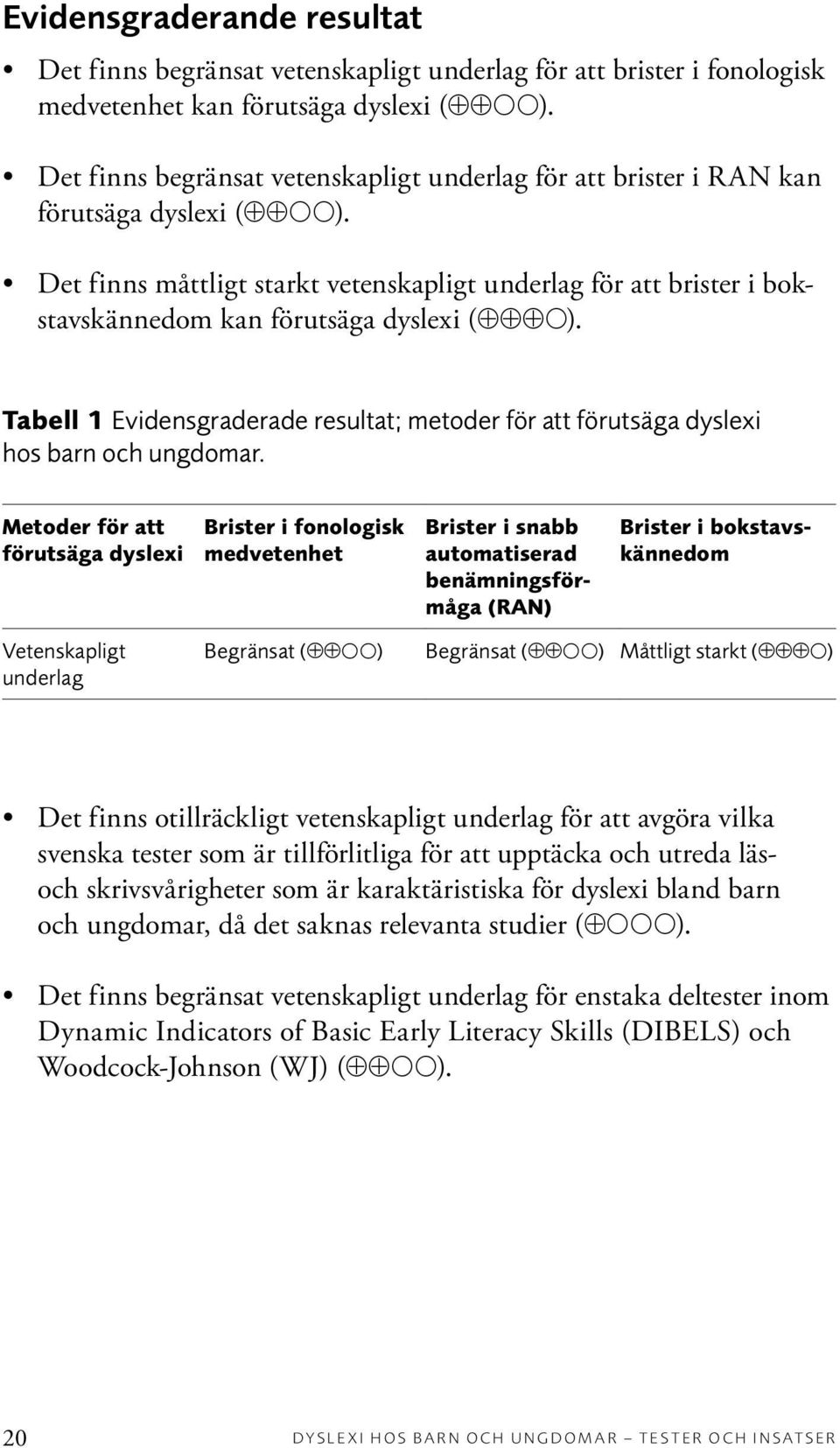 Tabell 1 Evidensgraderade resultat; metoder för att förutsäga dyslexi hos barn och ungdomar.