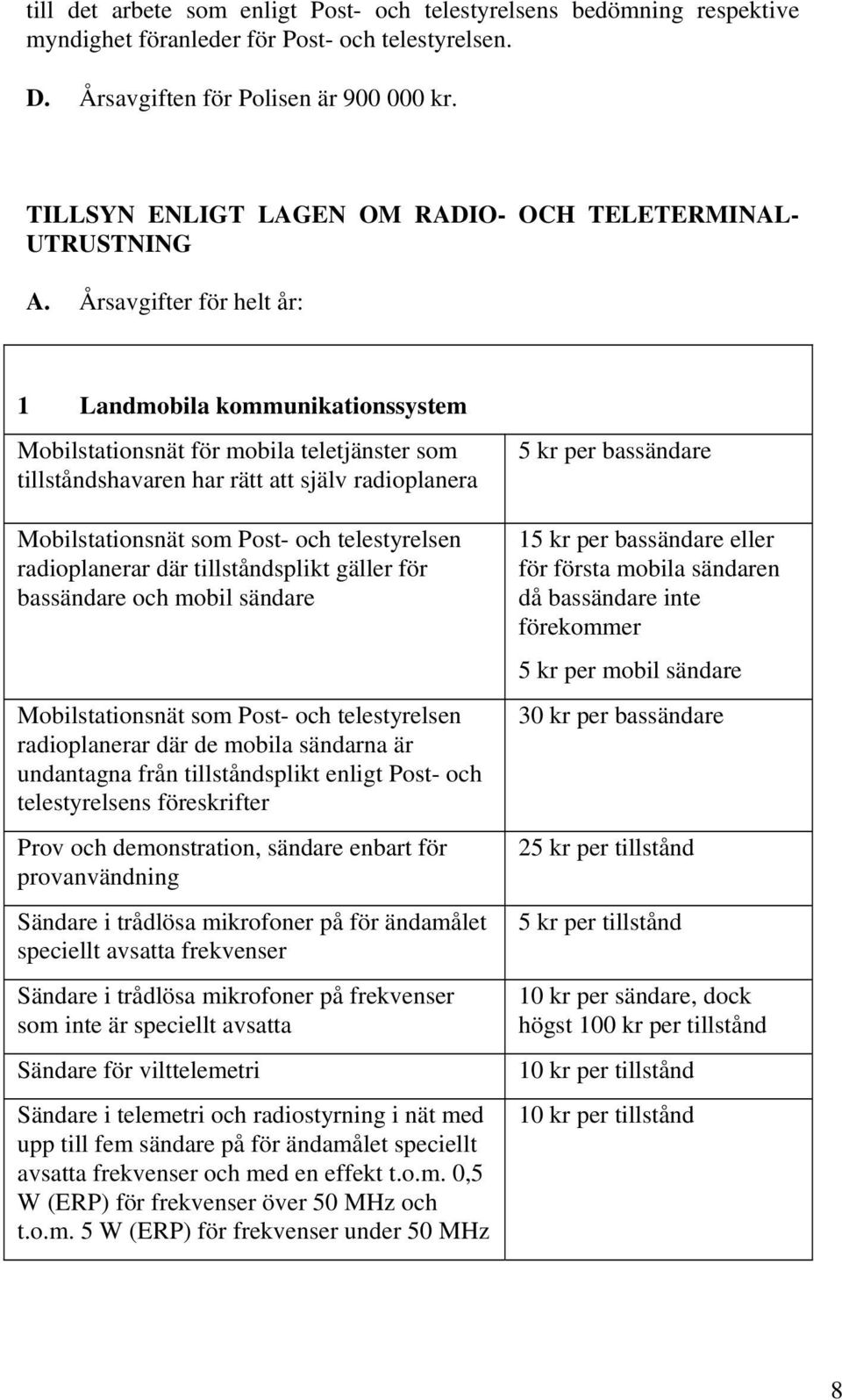 Årsavgifter för helt år: 1 Landmobila kommunikationssystem Mobilstationsnät för mobila teletjänster som tillståndshavaren har rätt att själv radioplanera Mobilstationsnät som Post- och telestyrelsen