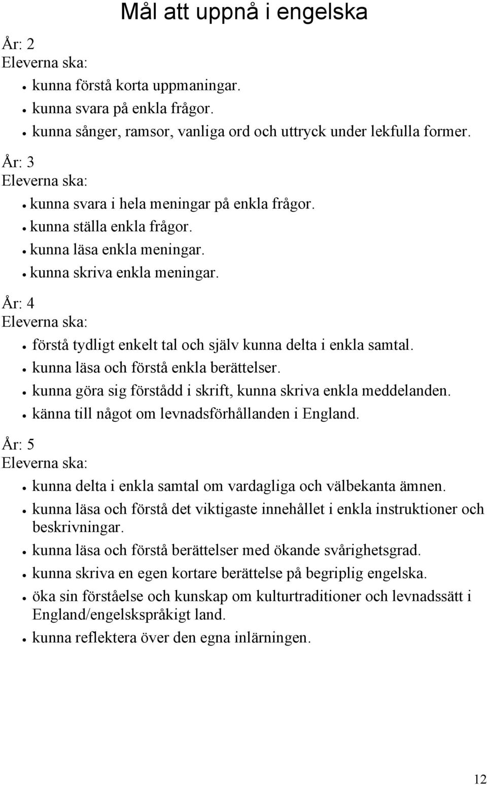 År: 4 förstå tydligt enkelt tal och själv kunna delta i enkla samtal. kunna läsa och förstå enkla berättelser. kunna göra sig förstådd i skrift, kunna skriva enkla meddelanden.