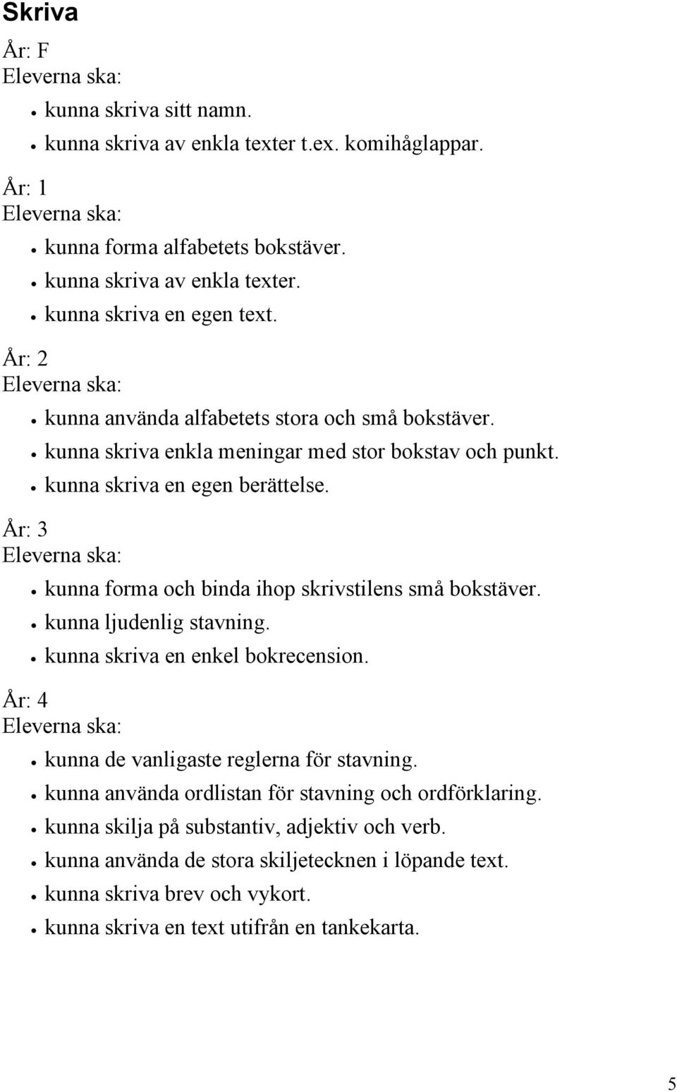 År: 3 kunna forma och binda ihop skrivstilens små bokstäver. kunna ljudenlig stavning. kunna skriva en enkel bokrecension. År: 4 kunna de vanligaste reglerna för stavning.