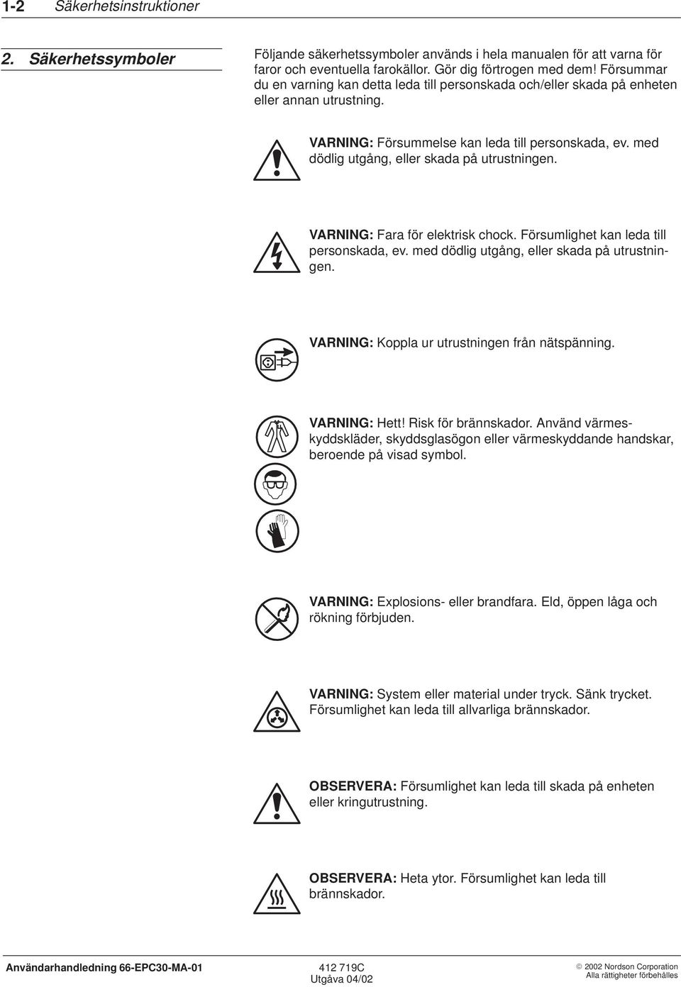 med dödlig utgång, eller skada på utrustningen. VARNING: Fara för elektrisk chock. Försumlighet kan leda till personskada, ev. med dödlig utgång, eller skada på utrustningen.