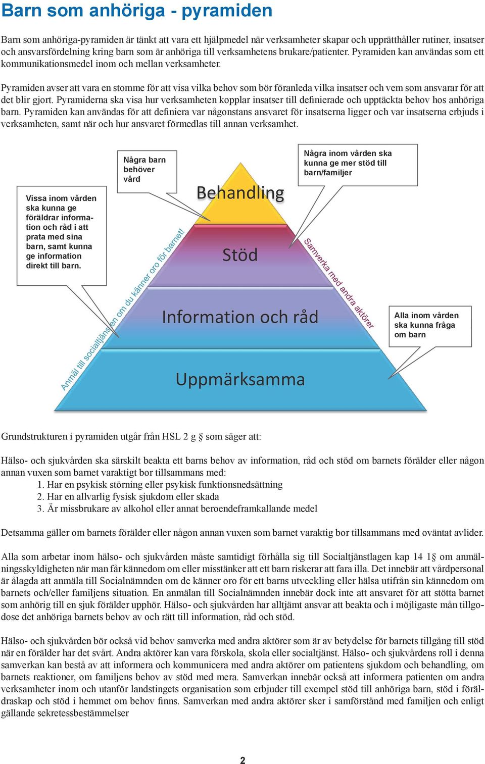 Pyramiden avser att vara en stomme för att visa vilka behov som bör föranleda vilka insatser och vem som ansvarar för att det blir gjort.