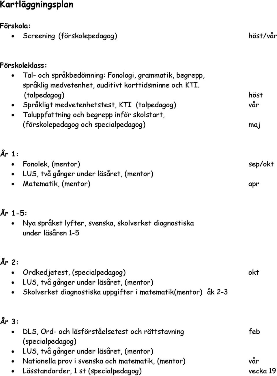 under läsåret, (mentor) Matematik, (mentor) apr År 1-5: Nya språket lyfter, svenska, skolverket diagnostiska under läsåren 1-5 År 2: Ordkedjetest, (specialpedagog) okt LUS, två gånger under läsåret,