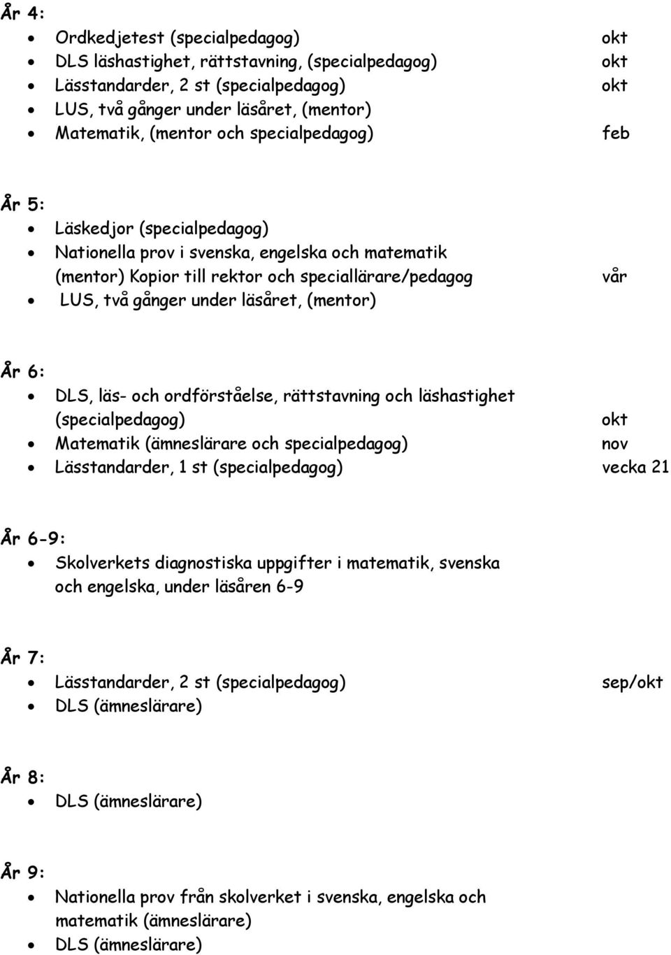 vår År 6: DLS, läs- och ordförståelse, rättstavning och läshastighet (specialpedagog) Matematik (ämneslärare och specialpedagog) nov Lässtandarder, 1 st (specialpedagog) vecka 21 okt År 6-9: