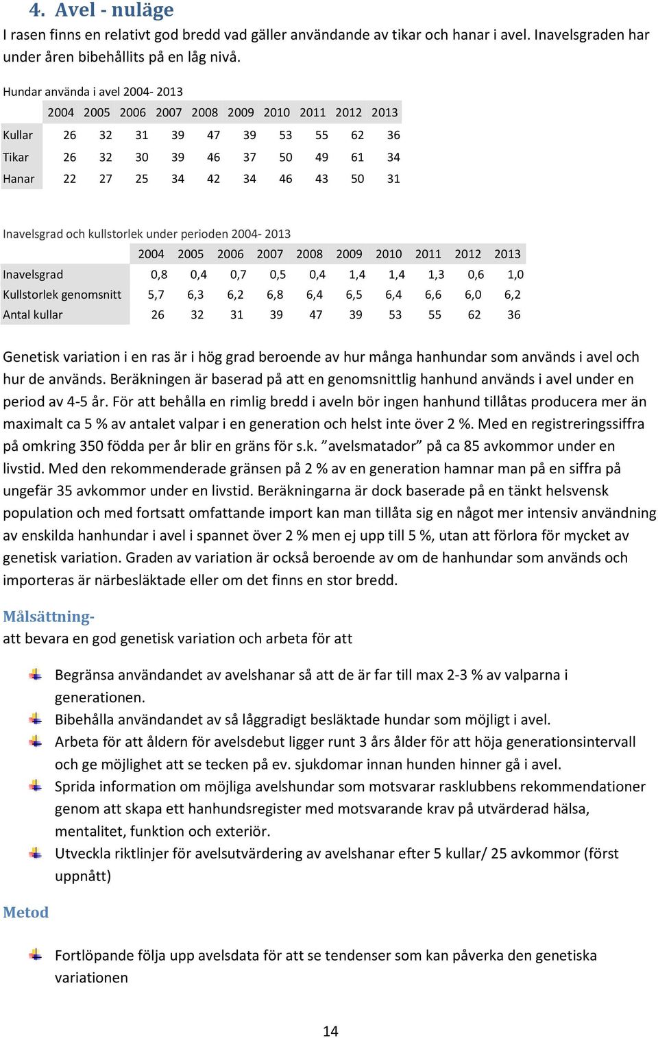 Inavelsgrad och kullstorlek under perioden 2004-2013 2004 2005 2006 2007 2008 2009 2010 2011 2012 2013 Inavelsgrad 0,8 0,4 0,7 0,5 0,4 1,4 1,4 1,3 0,6 1,0 Kullstorlek genomsnitt 5,7 6,3 6,2 6,8 6,4