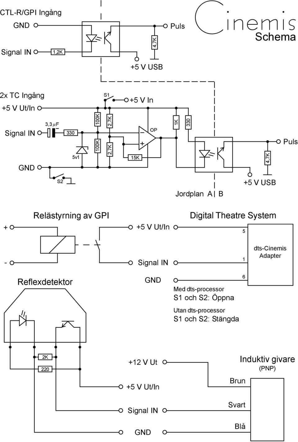 Digital Theatre System 5 - Signal IN 1 dts-cinemis Adapter Reflexdetektor GND Med dts-processor S1 och S2: Öppna