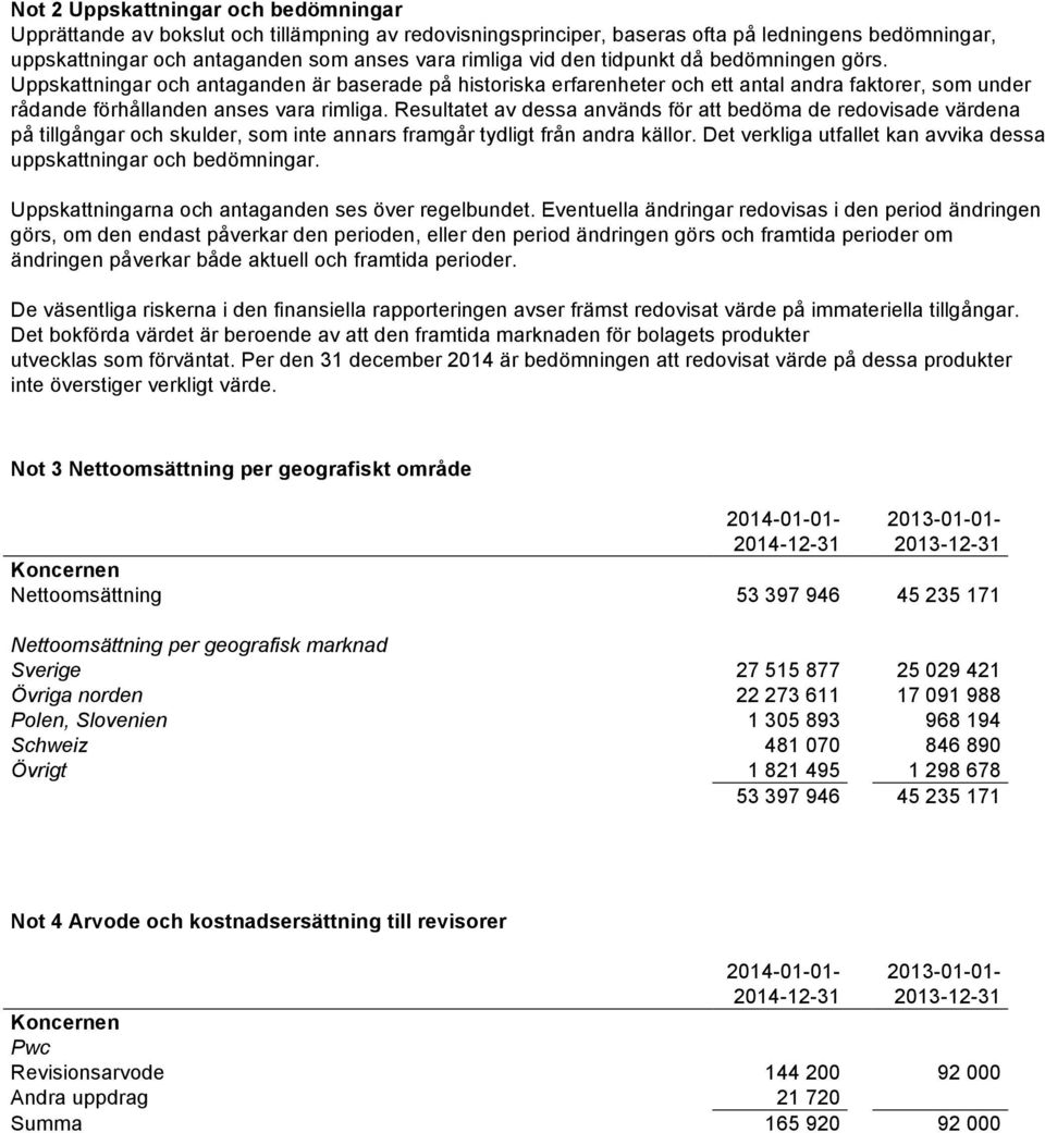 Resultatet av dessa används för att bedöma de redovisade värdena på tillgångar och skulder, som inte annars framgår tydligt från andra källor.