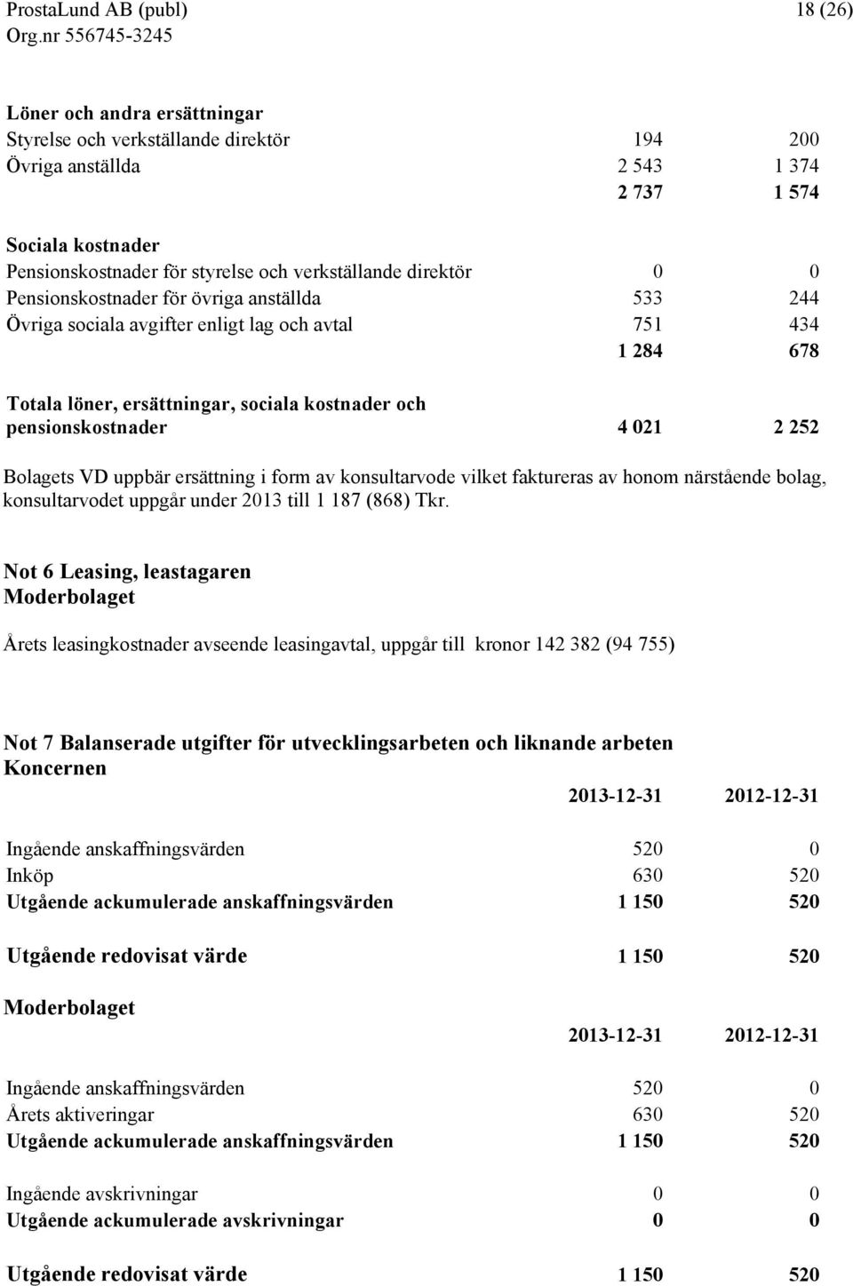 Bolagets VD uppbär ersättning i form av konsultarvode vilket faktureras av honom närstående bolag, konsultarvodet uppgår under 2013 till 1 187 (868) Tkr.