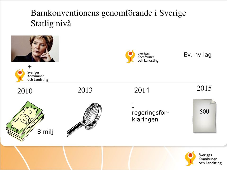 Statlig nivå + Ev.