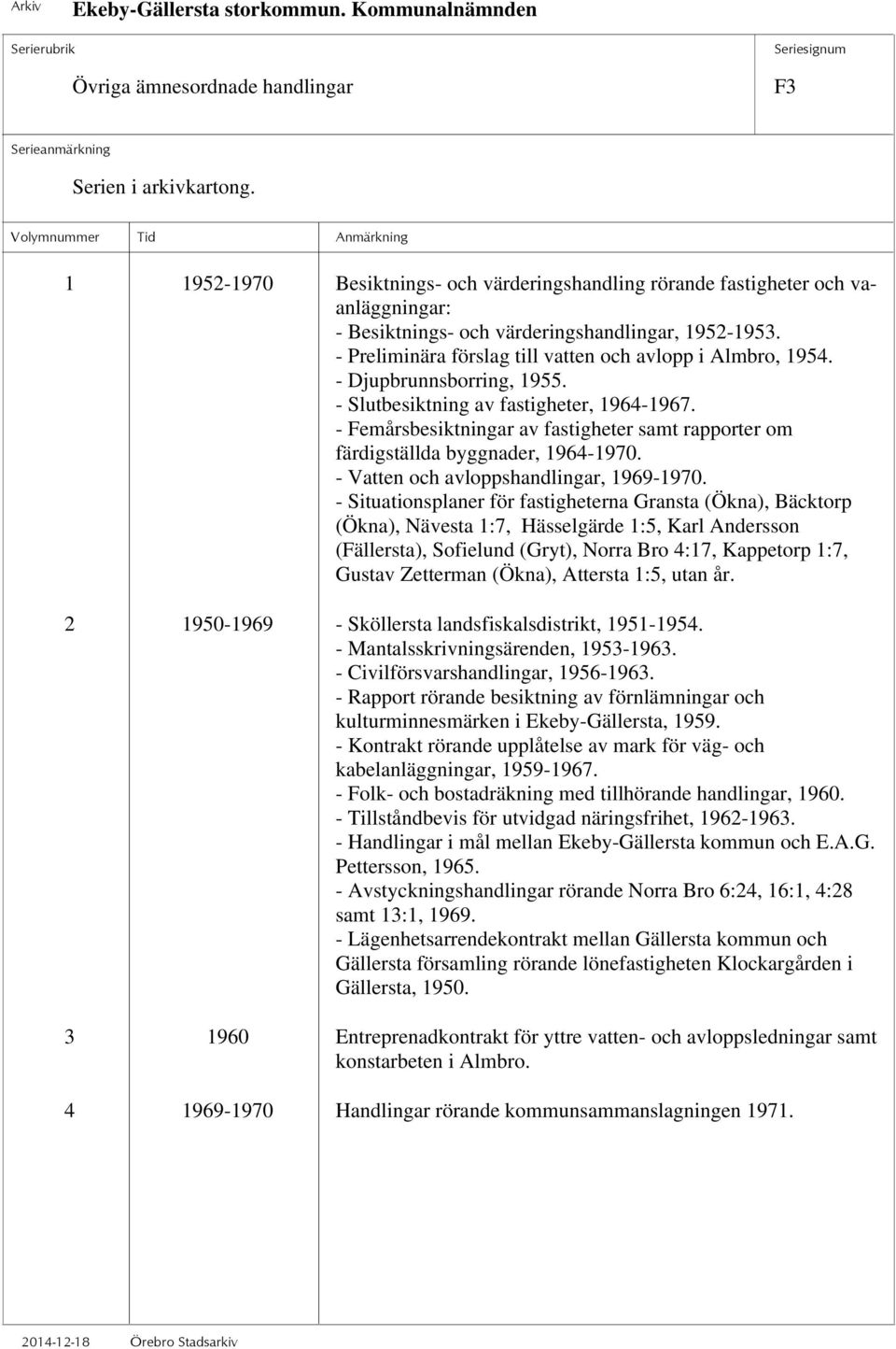 - Femårsbesiktningar av fastigheter samt rapporter om färdigställda byggnader, 1964-1970. - Vatten och avloppshandlingar, 1969-1970.