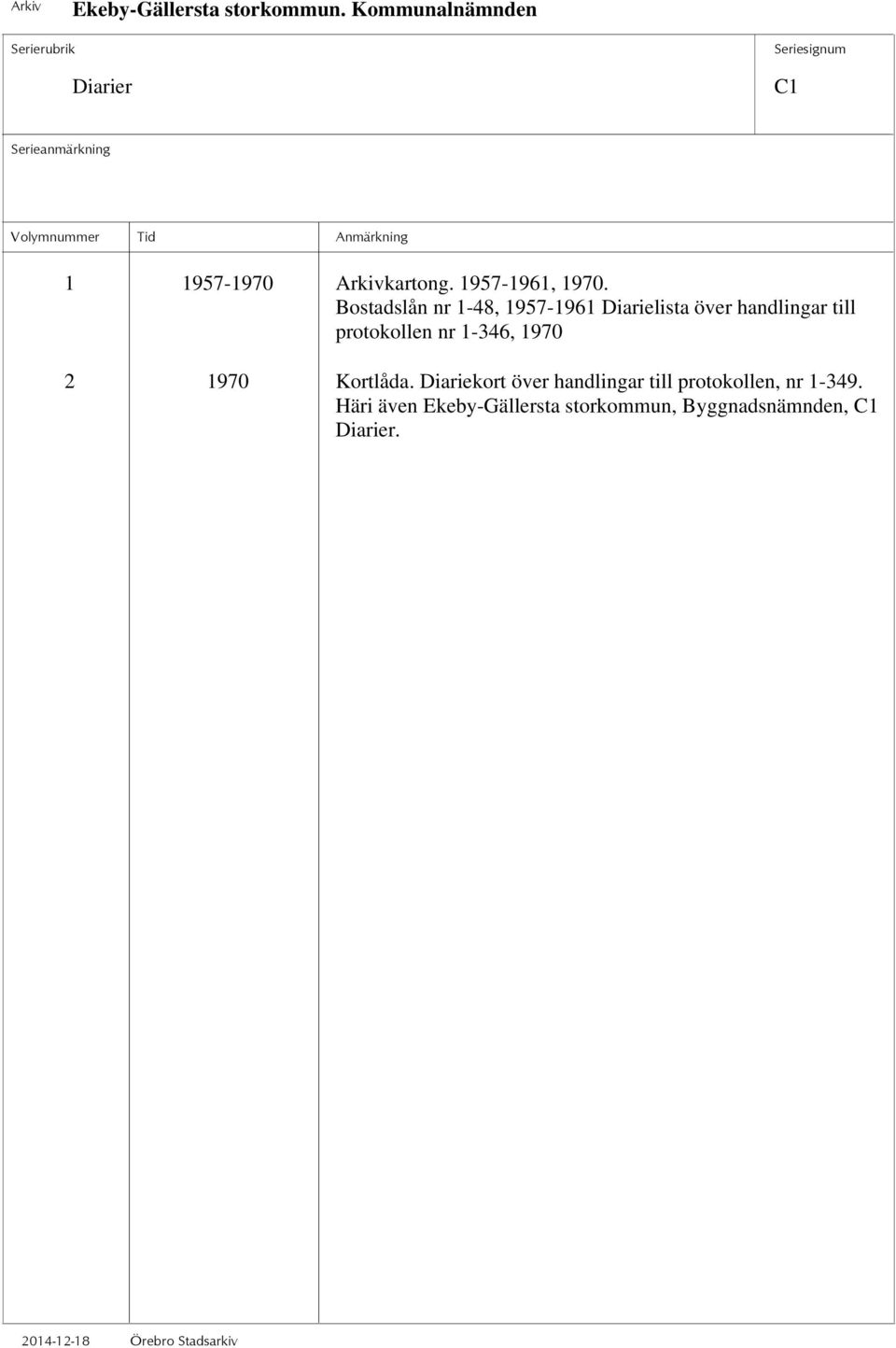 protokollen nr 1-346, 1970 2 1970 Kortlåda.