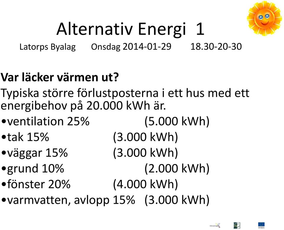 på 20.000 kwh är. ventilation 25% (5.000kWh) tak 15% (3.