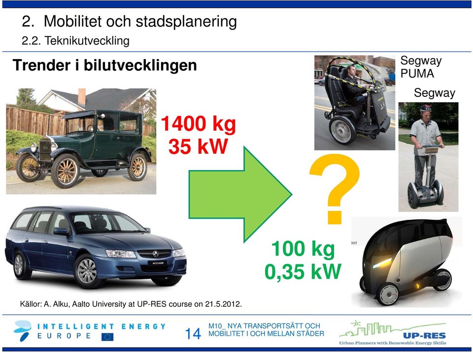Segway PUMA Segway 1400 kg 35 kw 100 kg 0,35 kw