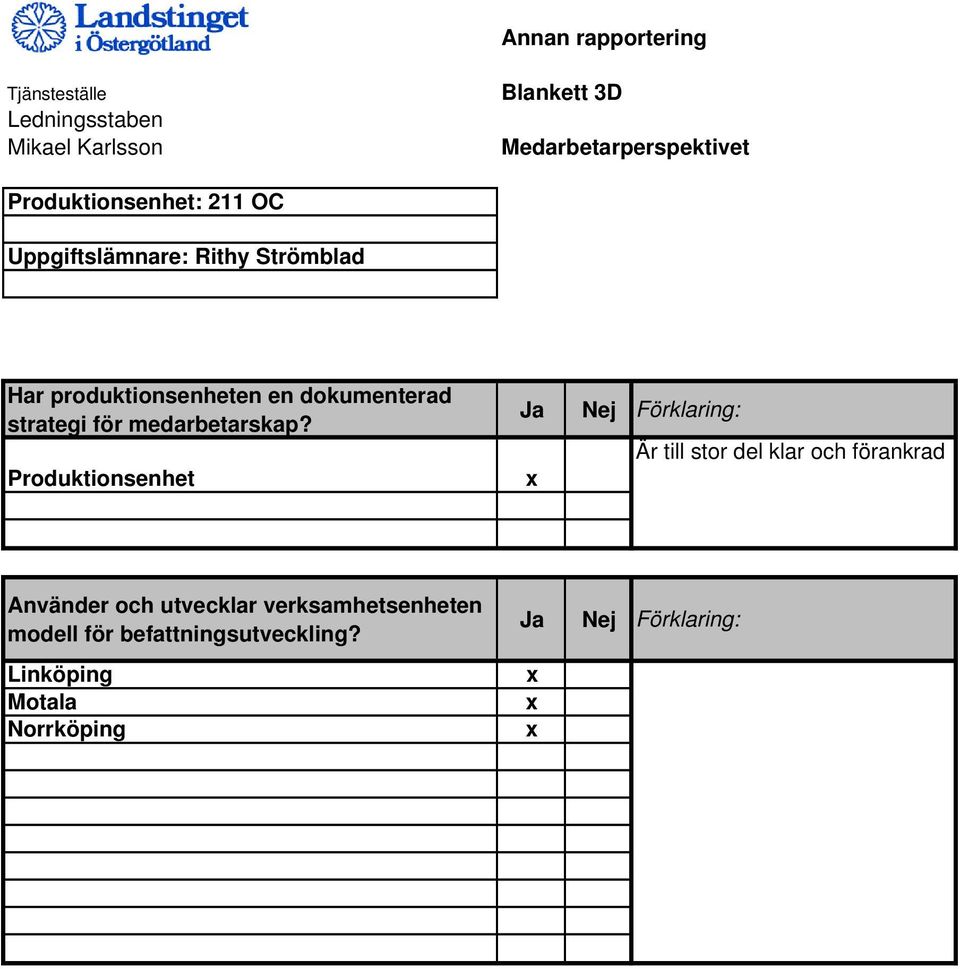 strategi för medarbetarskap?