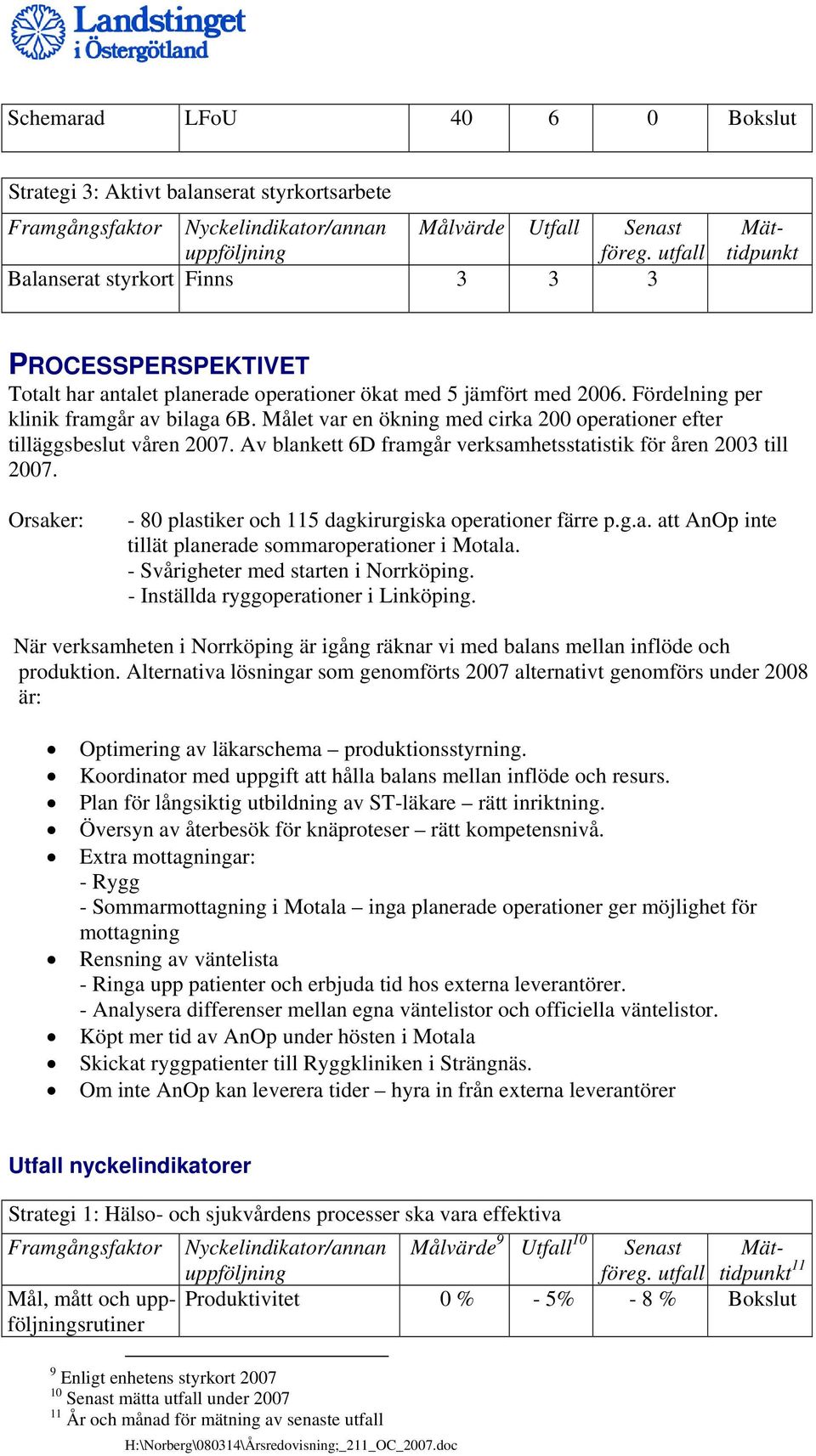 Av blankett 6D framgår verksamhetsstatistik för åren 2003 till 2007. Orsaker: - 80 plastiker och 115 dagkirurgiska operationer färre p.g.a. att AnOp inte tillät planerade sommaroperationer i Motala.