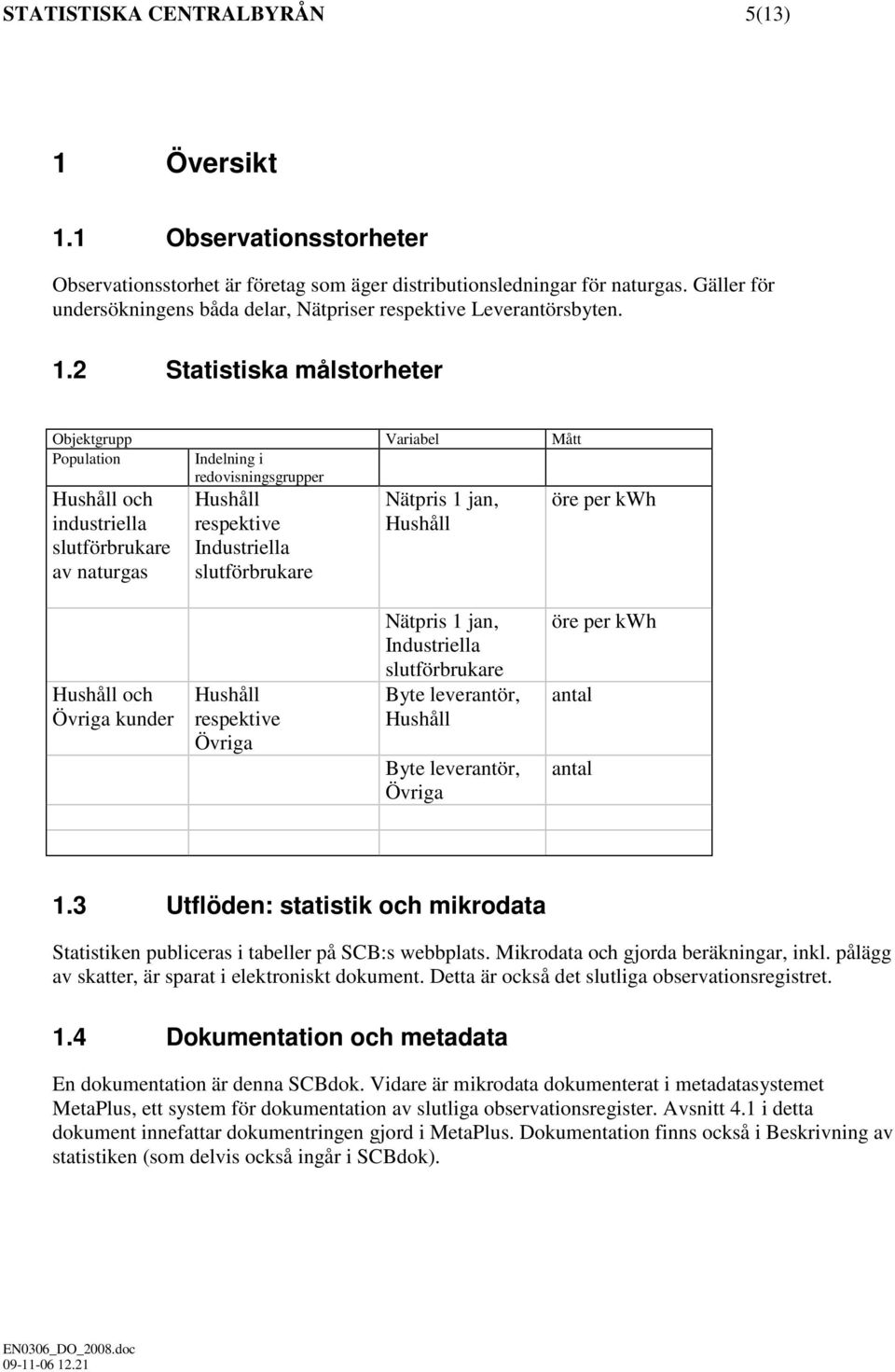 2 Statistiska målstorheter Objektgrupp Variabel Mått Population Indelning i redovisningsgrupper Hushåll och industriella slutförbrukare av naturgas Hushåll respektive Industriella slutförbrukare