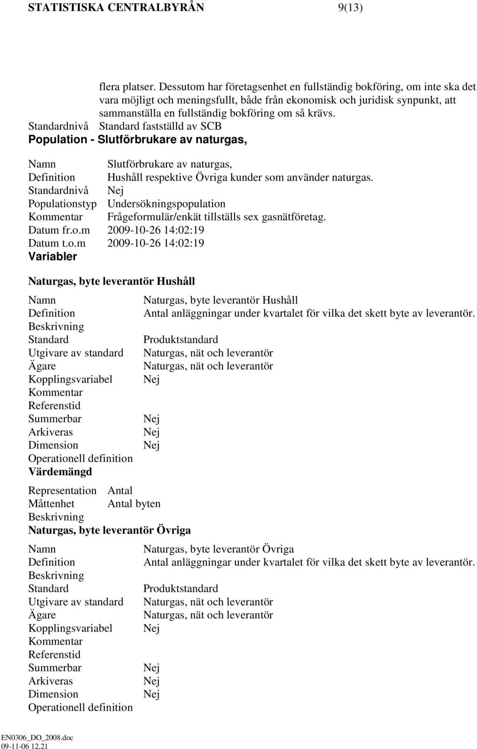 Standardnivå Standard fastställd av SCB Population - Slutförbrukare av naturgas, Namn Slutförbrukare av naturgas, Definition Hushåll respektive Övriga kunder som använder naturgas.