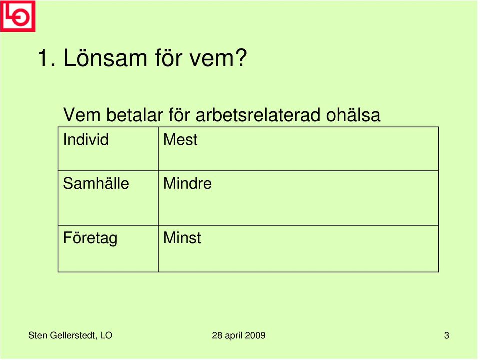 ohälsa Individ Mest Samhälle