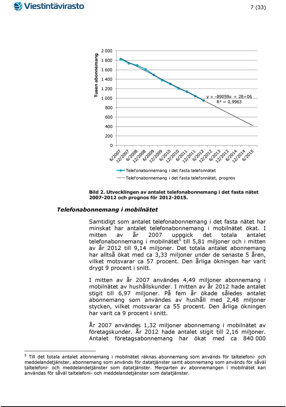 Telefonabonnemang i mobilnätet Samtidigt som antalet telefonabonnemang i det fasta nätet har minskat har antalet telefonabonnemang i mobilnätet ökat.