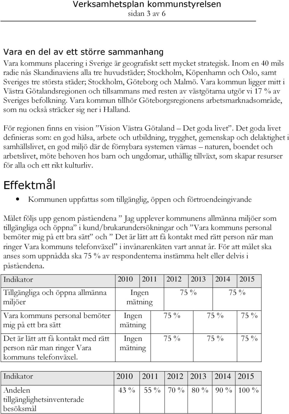 Vara kommun ligger mitt i Västra Götalandsregionen och tillsammans med resten av västgötarna utgör vi 17 % av Sveriges befolkning.