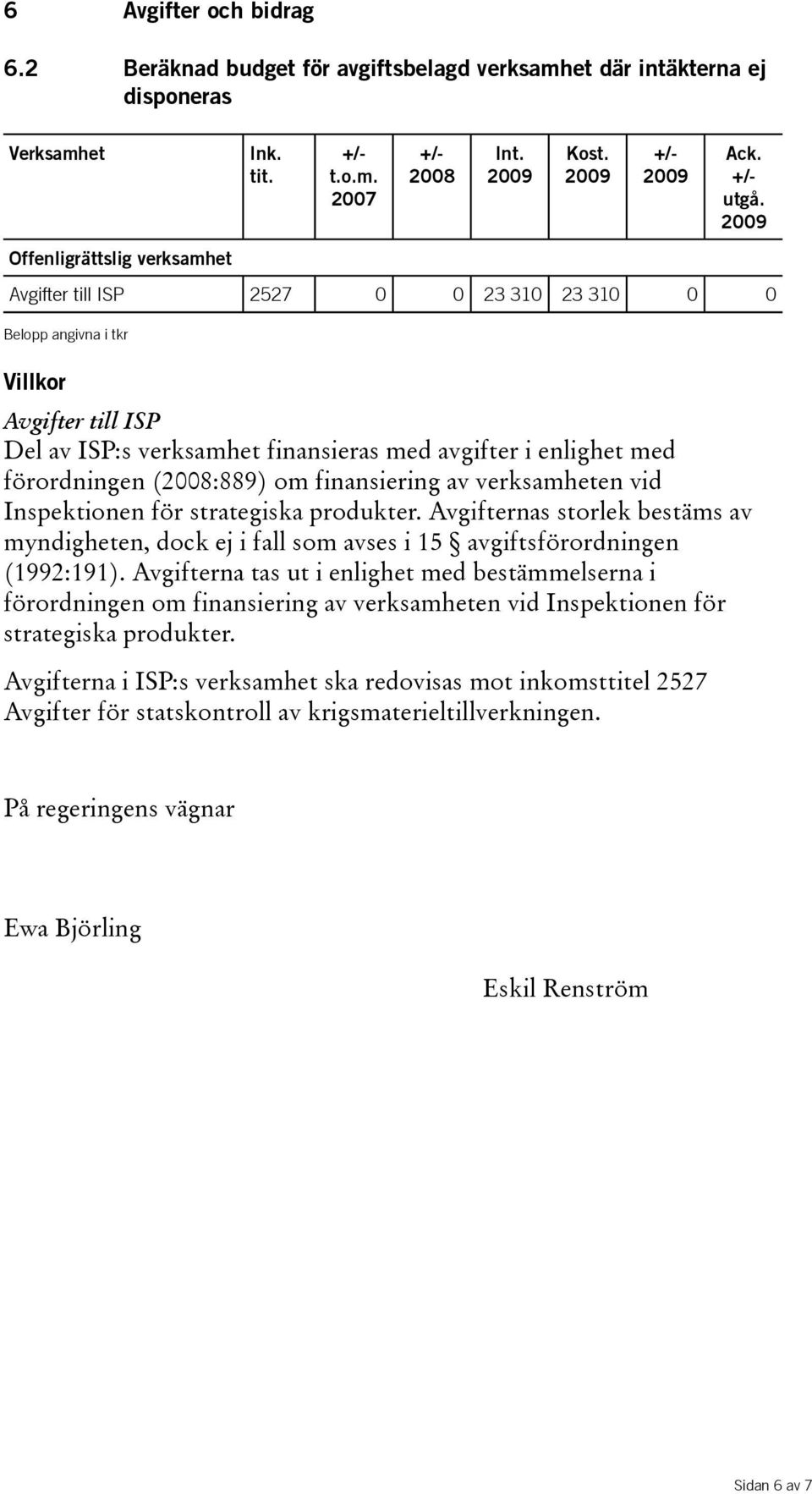 verksamheten vid Inspektionen för strategiska produkter. Avgifternas storlek bestäms av myndigheten, dock ej i fall som avses i 15 avgiftsförordningen (1992:191).