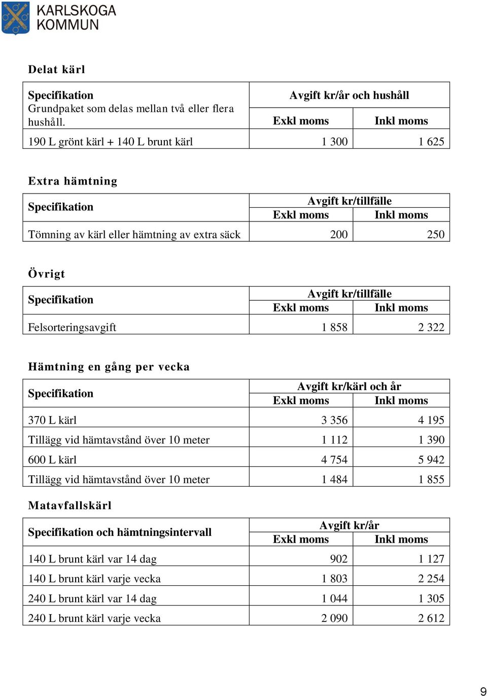 250 Övrigt Avgift kr/tillfälle Felsorteringsavgift 1 858 2 322 Hämtning en gång per vecka Avgift kr/kärl och år 370 L kärl 3 356 4 195 Tillägg vid hämtavstånd över 10 meter 1