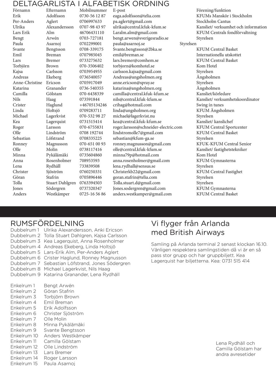 se Kansliet/ verksamhet och information Lars Erik Alm 46706431110 Laralm.alm@gmail.com KFUM Centrals fondförvaltning Bengt Arwén 0703-727181 bengt.arwen@sverigesradio.