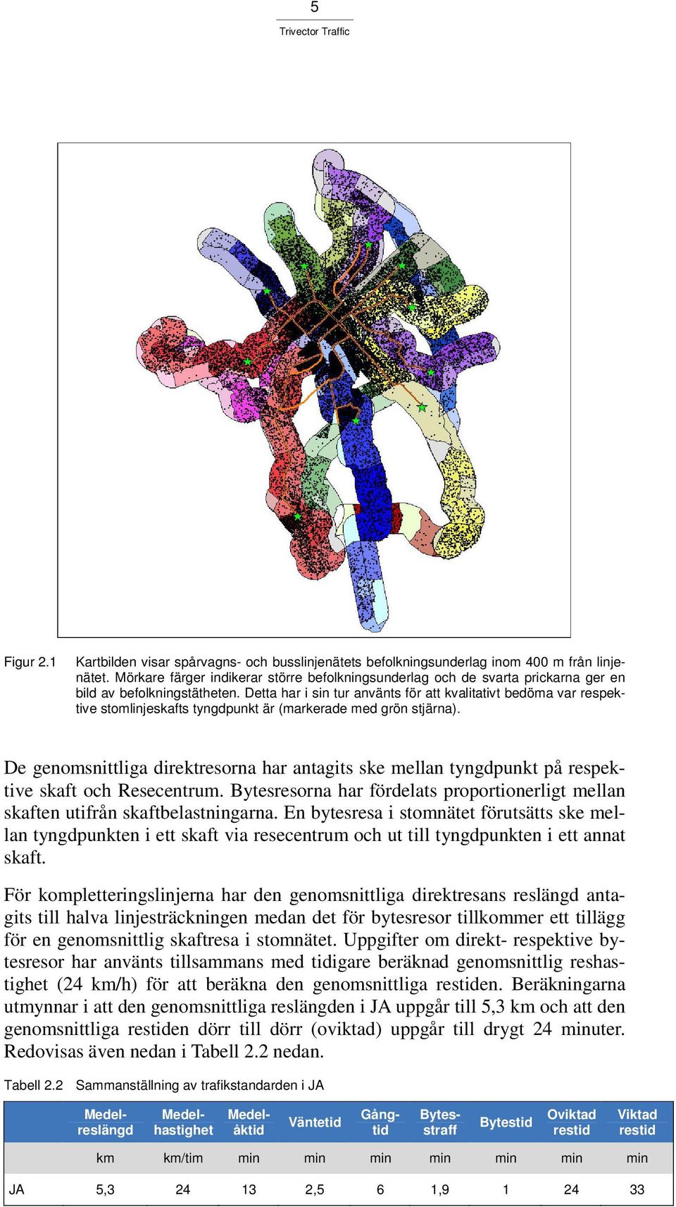 Detta har i sin tur använts för att kvalitativt bedöma var respektive stomlinjeskafts tyngdpunkt är (markerade med grön stjärna).