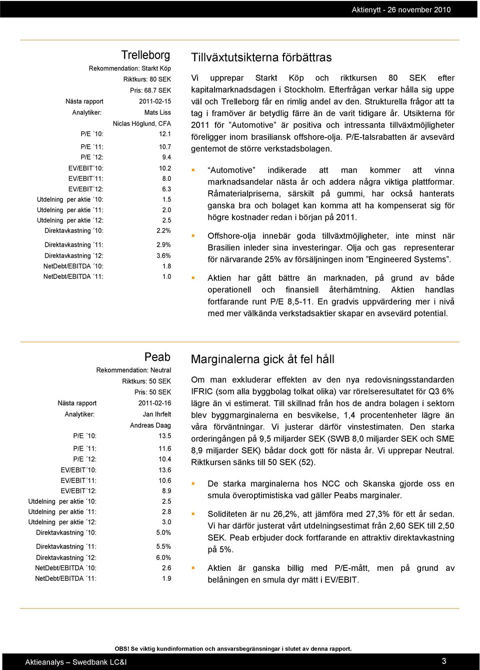 6% NetDebt/EBITDA 10: 1.8 NetDebt/EBITDA 11: 1.0 Tillväxtutsikterna förbättras Vi upprepar Starkt Köp och riktkursen 80 SEK efter kapitalmarknadsdagen i Stockholm.