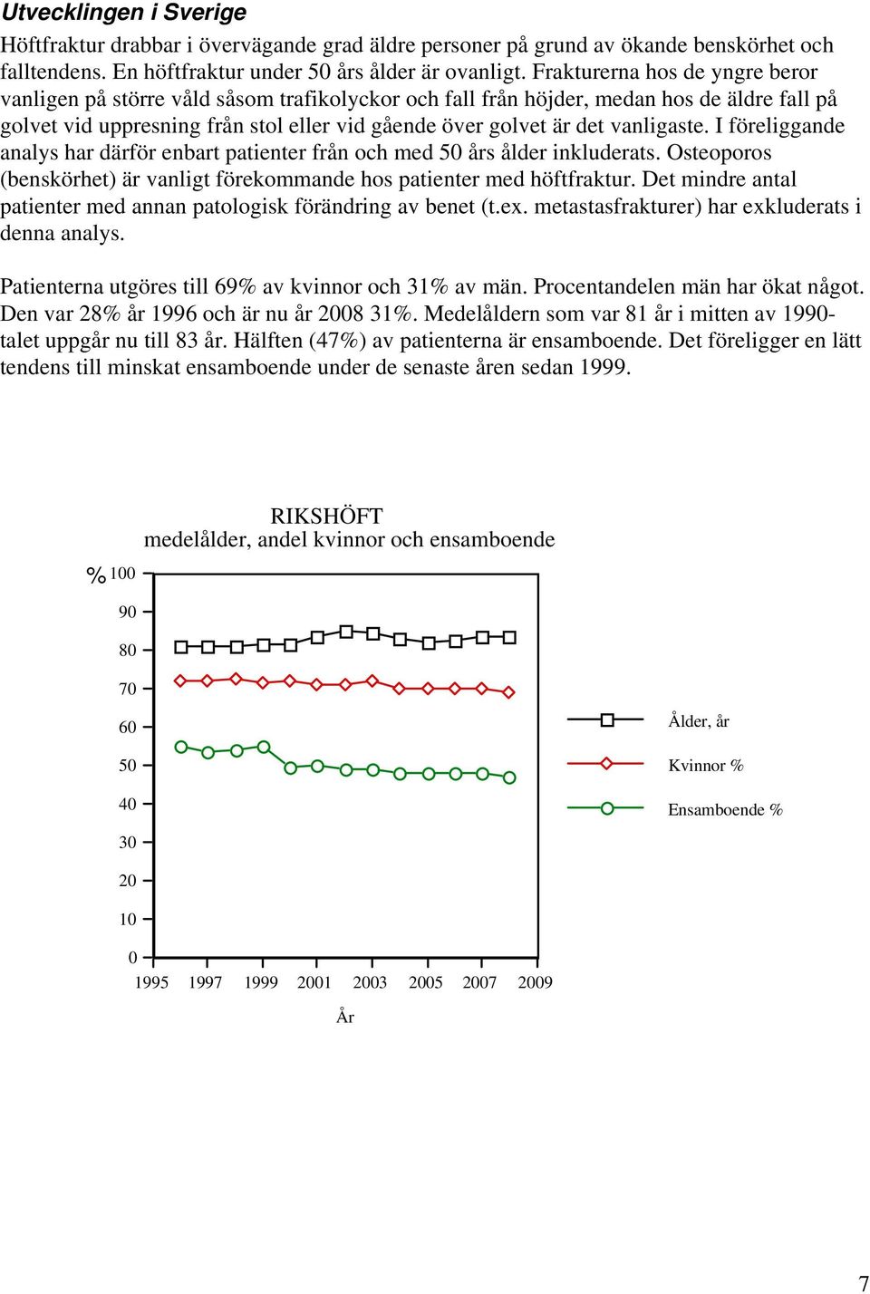 vanligaste. I föreliggande analys har därför enbart patienter från och med 5 års ålder inkluderats. Osteoporos (benskörhet) är vanligt förekommande hos patienter med höftfraktur.