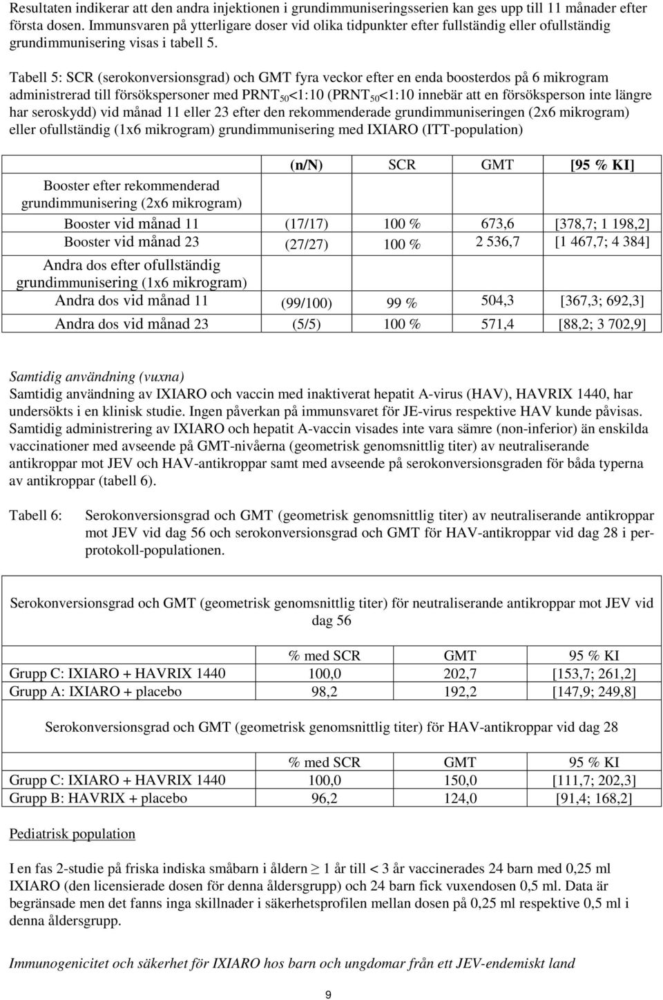 Tabell 5: SCR (serokonversionsgrad) och GMT fyra veckor efter en enda boosterdos på 6 mikrogram administrerad till försökspersoner med PRNT 50 <1:10 (PRNT 50 <1:10 innebär att en försöksperson inte
