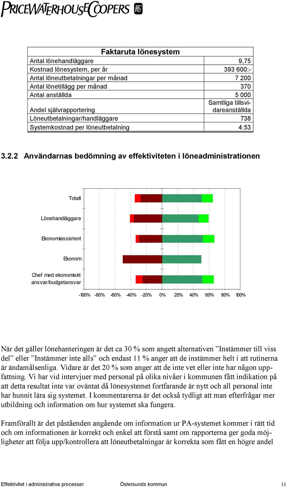 2 Användarnas bedömning av effektiviteten i löneadministrationen Totalt Lönehandläggare Ekonomiassistent Ekonom Chef med ekonomiskt ansvar/budgetansvar -100% -80% -60% -40% -20% 0% 20% 40% 60% 80%