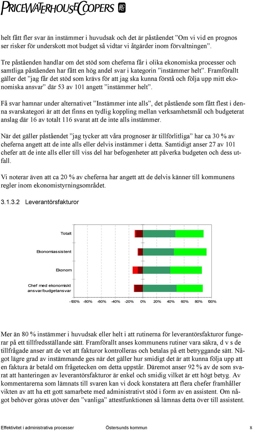 Framförallt gäller det jag får det stöd som krävs för att jag ska kunna förstå och följa upp mitt ekonomiska ansvar där 53 av 101 angett instämmer helt.