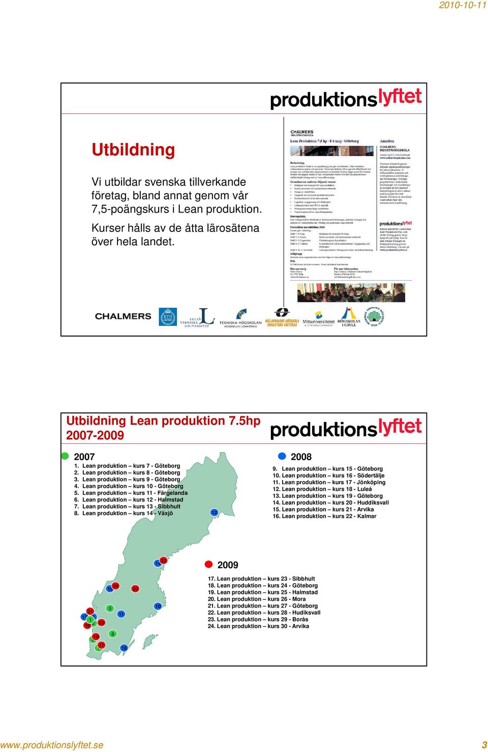 Lean produktion kurs 11 - Färgelanda 6. Lean produktion kurs 12 - Halmstad 7. Lean produktion kurs 13 - Sibbhult 8. Lean produktion kurs 14 - Växjö 12 2008 9. Lean produktion kurs 15 - Göteborg 10.