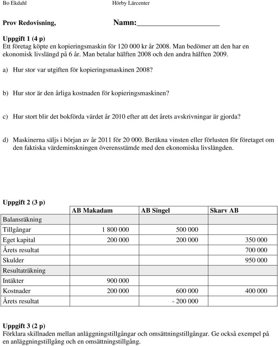 c) Hur stort blir det bokförda värdet år 2010 efter att det årets avskrivningar är gjorda? d) Maskinerna säljs i början av år 2011 för 20 000.