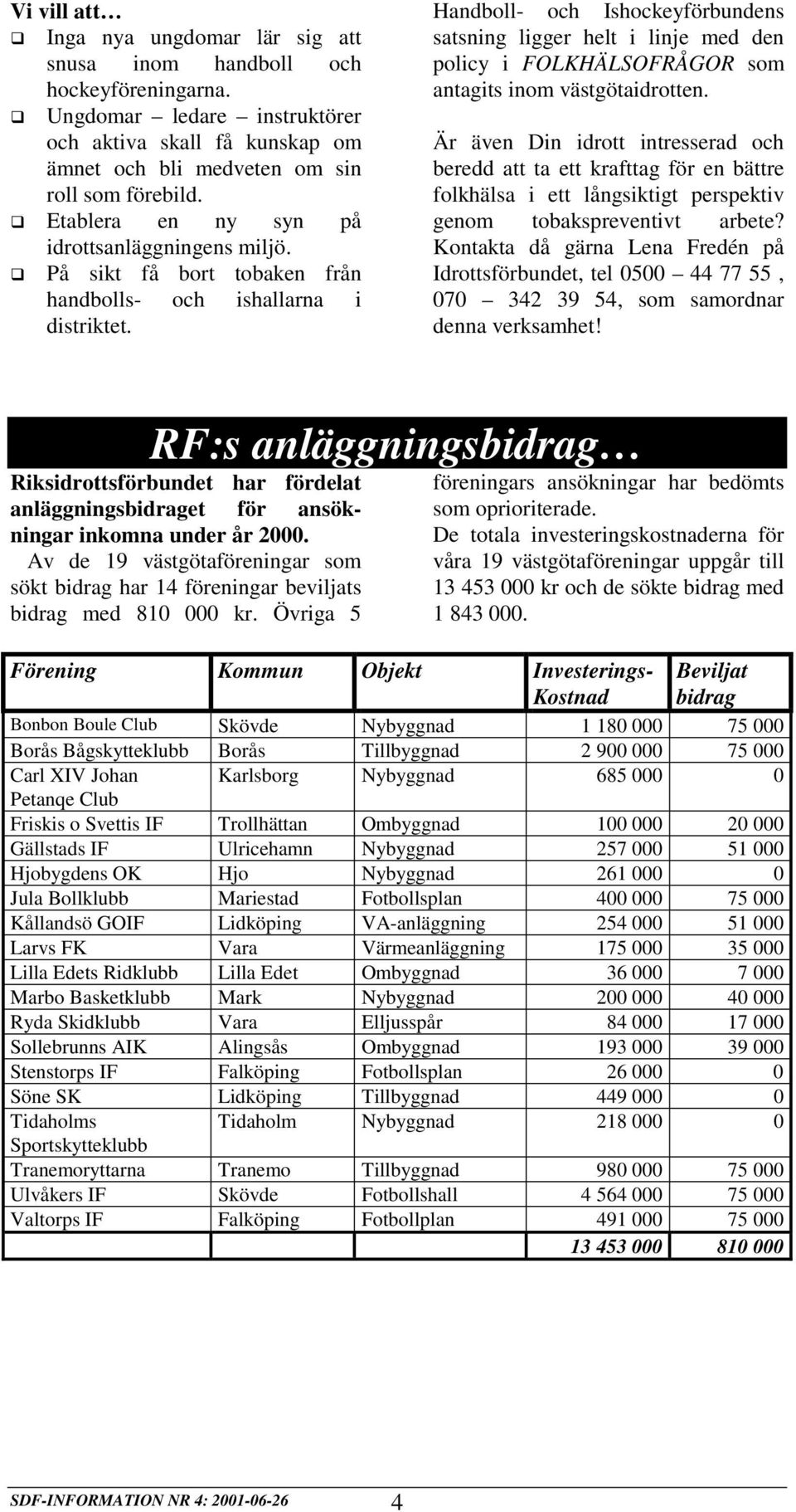 Handboll- och Ishockeyförbundens satsning ligger helt i linje med den policy i FOLKHÄLSOFRÅGOR som antagits inom västgötaidrotten.