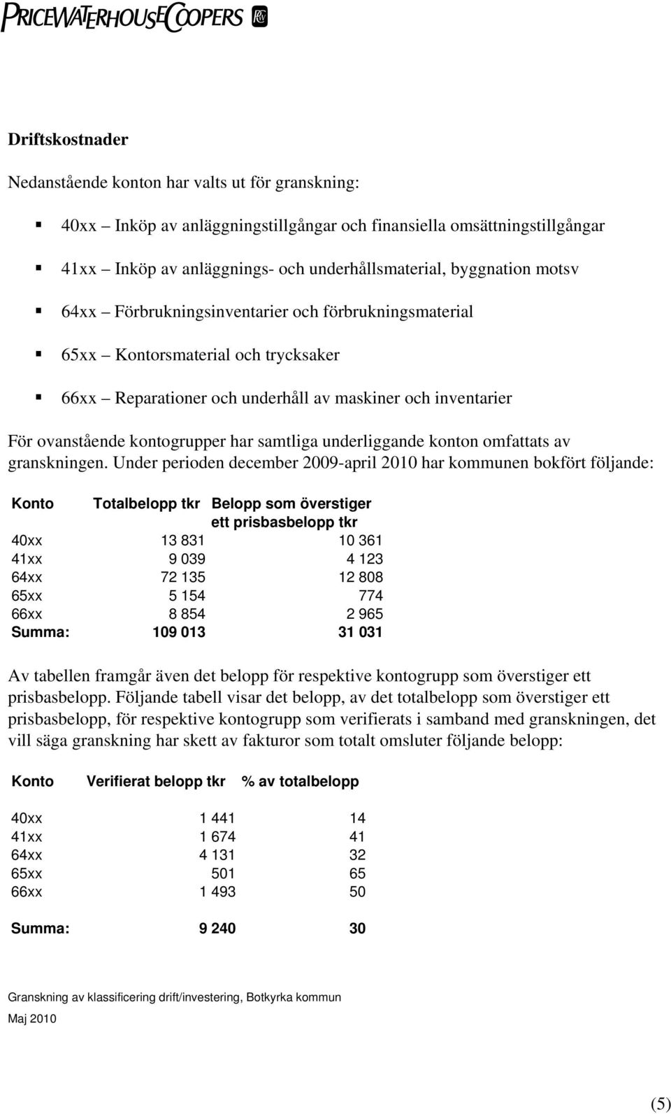 samtliga underliggande konton omfattats av granskningen.