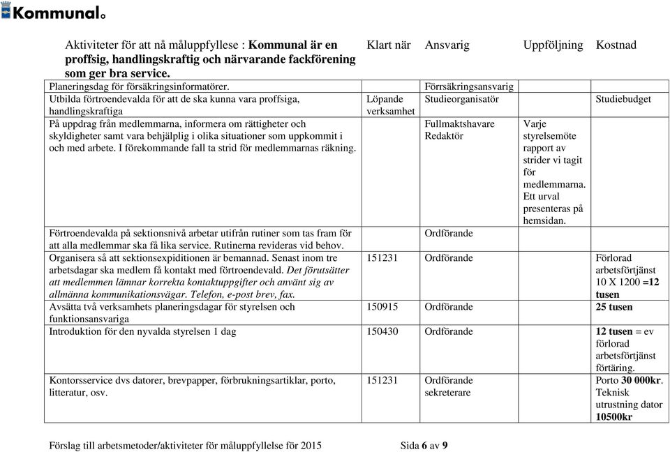 uppkommit i och med arbete. I förekommande fall ta strid för medlemmarnas räkning.