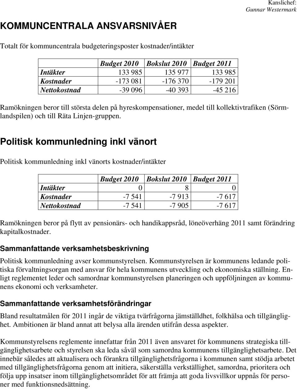 Linjen-gruppen.