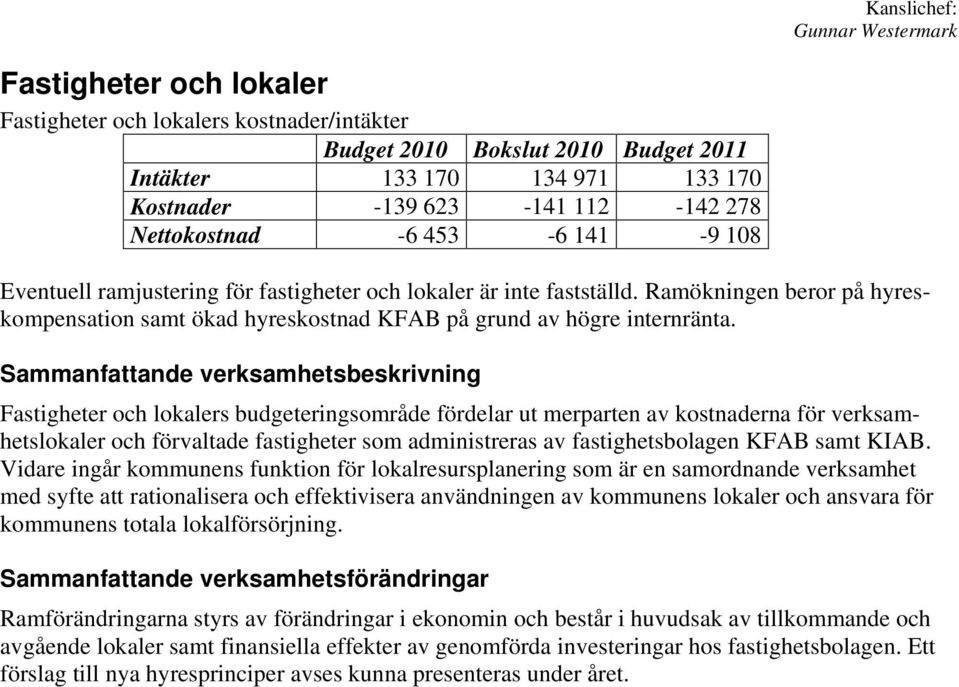 Ramökningen beror på hyreskompensation samt ökad hyreskostnad KFAB på grund av högre internränta.