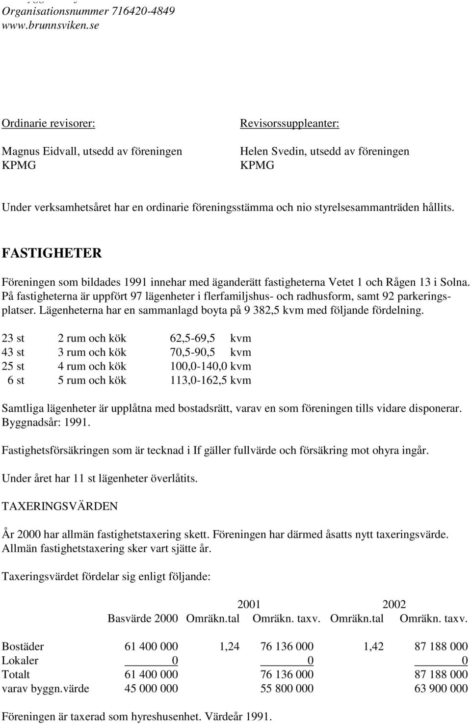 På fastigheterna är uppfört 97 lägenheter i flerfamiljshus- och radhusform, samt 92 parkeringsplatser. Lägenheterna har en sammanlagd boyta på 9 382,5 kvm med följande fördelning.